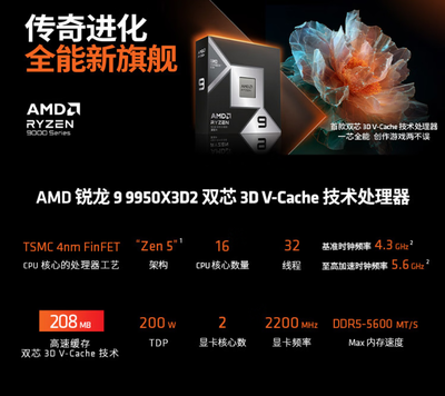 今晚21點(diǎn)少量現(xiàn)貨開搶！AMD 銳龍9 9950X3D重磅開售，數(shù)據(jù)處理迎來新紀(jì)元